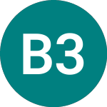 Logo of Blend 3.459% (51NF).