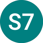 Logo of Silverstone 70 (54QP).