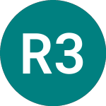 Logo of Res.mort.9 38 S (63PK).