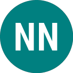 Logo of Natwest Nts (64CN).