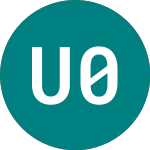 Logo of Udige 08-1 4.25 (71IP).