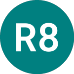 Logo of Resid.mtg 8'c's (77OW).