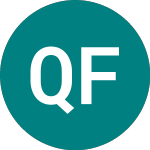 Logo of Qnb Fin 25 (77TP).
