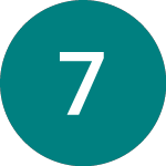 Logo of 7digital (7DIG).