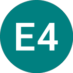 Logo of Euro.bk. 49 (84SH).