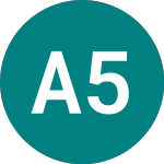 Logo of Aeci 5 1/2% Prf (87FZ).