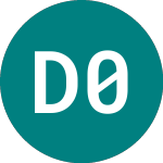 Logo of Daneion 07-1 A (87TI).