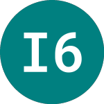 Logo of Int.fin. 61 (93CG).