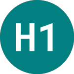 Logo of Hungary 1.75%27 (96PU).