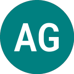Logo of Aex Gold (AEXG).