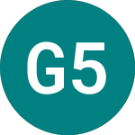 Logo of Glaxosmsc 5.25% (AG99).