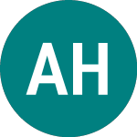 Logo of Allied Healthcare (AHI).