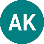Logo of Arthro Kinetics (AKI).