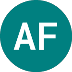 Logo of Arla Foods Uk (ARU).