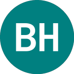Logo of Bellevue Healthcare (BBH).