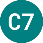 Logo of Chemring 7%prf (BC88).