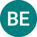 Logo of British Energy (BGY).