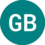 Logo of Gx Blockchain (BKCH).