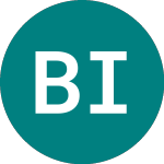 Logo of  (BLK).