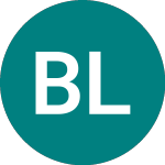 Logo of British Land (BLNR).