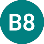 Logo of Bp 8%pf (BP.A).