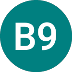 Logo of Bp 9% 2nd Prf (BP.B).