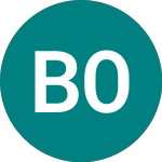 Logo of Baltic Oil Terminals (BTC).