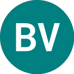 Logo of Baronsmead Venture (BVT).