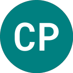 Logo of  (CMGP).