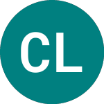 Logo of City Lon.4.2% (CTYA).