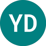 Yco Deuxmil
