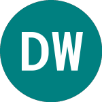 Logo of DP World (DPW).