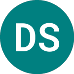 Logo of Davis Service (DVSG).