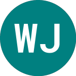 Logo of Wt Jpn Eq Gbp H (DXJP).
