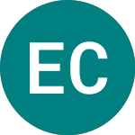 Logo of  (ECAP).