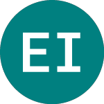 Logo of Edinburgh Investment (EDIN).