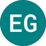 Logo of European Green Transition (EGT).