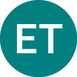 Logo of Elektron Technology (EKT).