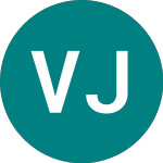 Logo of V Jpm Em Cur Bd (EMGB).