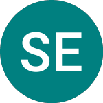 Logo of Spdr Europe Sc (EUSC).