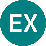 Logo of  (EXXI).