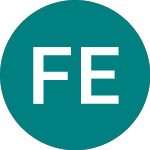 Logo of Frk Eurshrt Etf (FLES).
