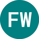 Logo of Finsbury Worldwide Pharm (FWP).
