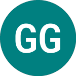 Logo of Gartmore Global Trust (GGL).