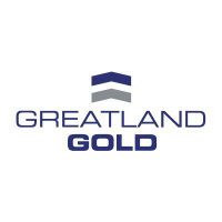Greatland Gold Stock Price