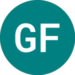 Logo of Gold Frost (GLF).