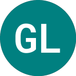 Logo of  (GLOK).