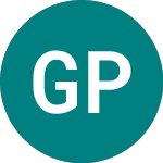 Logo of Great Portland Estates (GPOR).