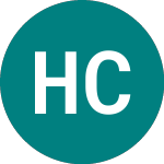 Logo of Hotel Corp (HCP).
