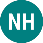 Logo of Norman Hay (HNN).